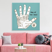 palmlezing palmistry fortuin canvas afdruk (Insitu (Woonkamer))