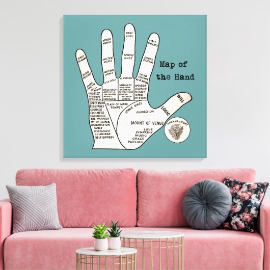 palmlezing palmistry fortuin canvas afdruk (Insitu (Woonkamer))