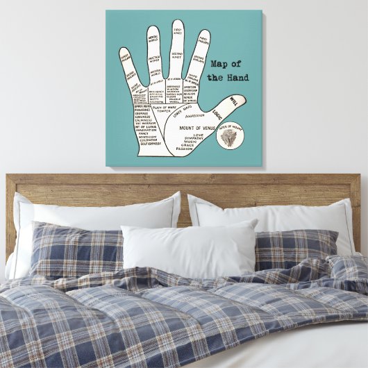 palmlezing palmistry fortuin canvas afdruk (Insitu (Slaapkamer))