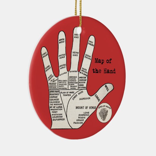 palmlezing palmistry fortuin keramisch ornament (Rechts)