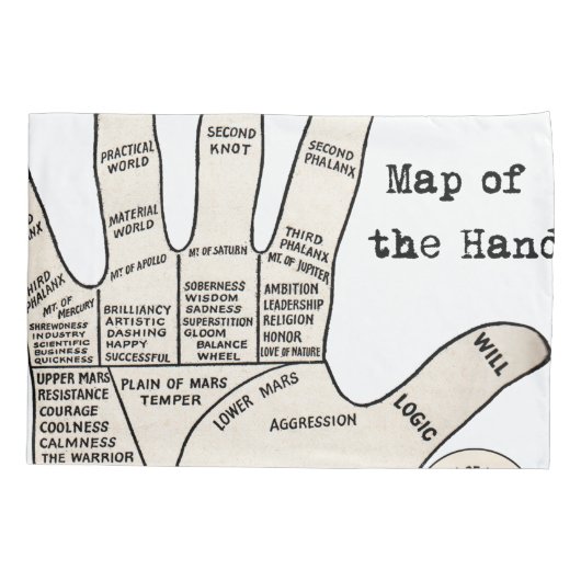 palmlezing palmistry fortuin kussensloop (Achterkant)