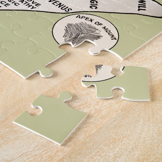  palmlezing palmistry fortuin legpuzzel (Zijkant)