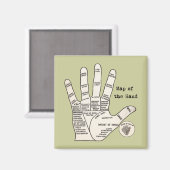  palmlezing palmistry fortuin magneet (Voorkant / Achterkant)