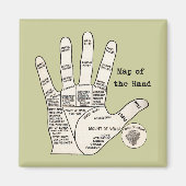  palmlezing palmistry fortuin magneet (Voorkant)