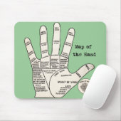  palmlezing palmistry fortuin muismat (Met muis)