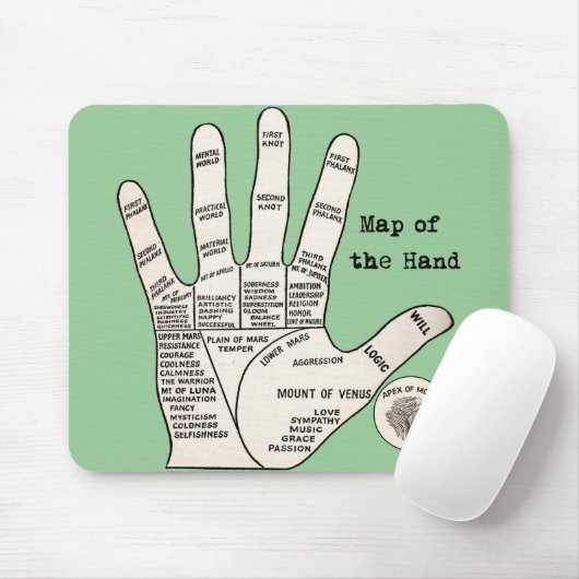 palmlezing palmistry fortuin muismat (Met muis)