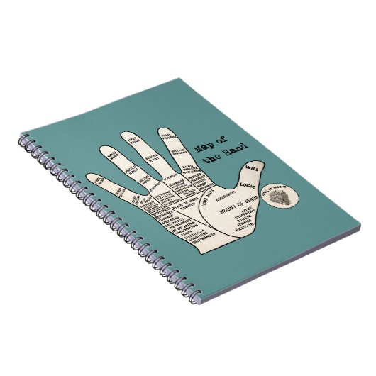  palmlezing palmistry fortuin notitieboek (Rechterzijde)