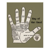 palmlezing palmistry fortuin perfect poster (Voorkant)