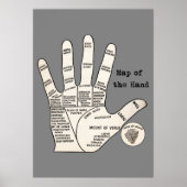  palmlezing palmistry fortuin poster (Voorkant)