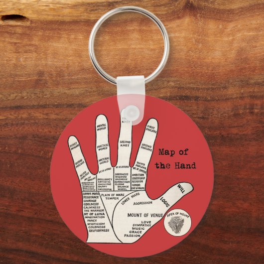 palmlezing palmistry fortuin sleutelhanger (Voorkant)