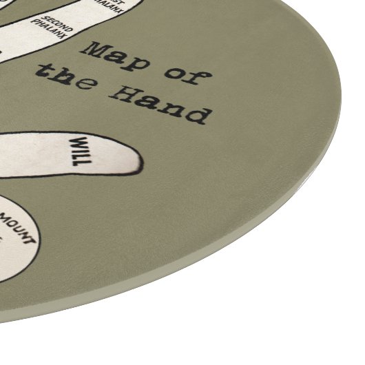  palmlezing palmistry fortuin snijplank (Hoek)