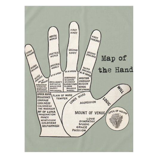 palmlezing palmistry fortuin tafelkleed (Voorkant)
