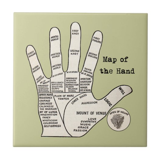  palmlezing palmistry fortuin tegeltje (Voorkant)