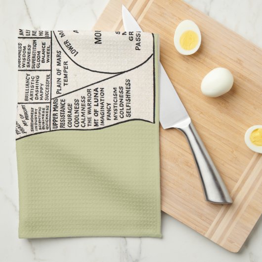  palmlezing palmistry fortuin theedoek (Quarter Fold)