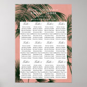 Palmspruitdiagram Poster (Voorkant)