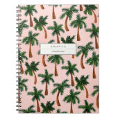 Palmstructuur Aangepaste laptop afdrukken Notitieboek (Voorkant)