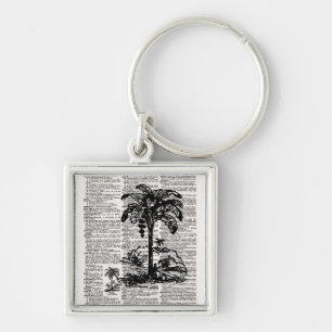 Palmstructuur Woordenboekkunst Sleutelhanger
