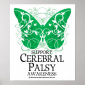 Palsemvlinder Poster (Voorkant)