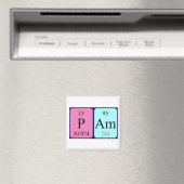 Pam periodiek table name magnet (Insitu (Vaatwasser))