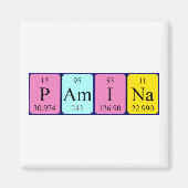 Pamina periodiek table name magnet (Voorkant)