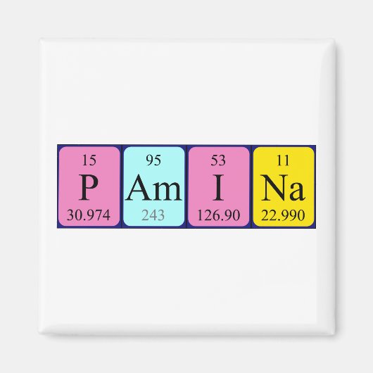 Pamina periodiek table name magnet (Voorkant)