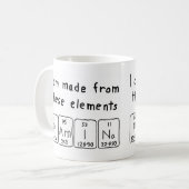 Pamina periodieke tabelnaam mok (Voorkant links)