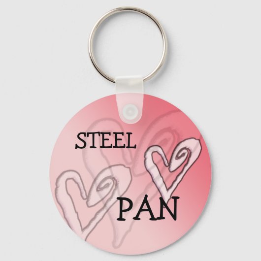 Pan Heart-hoofdketen Sleutelhanger (Voorkant)