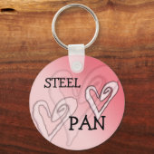 Pan Heart-hoofdketen Sleutelhanger (Voorkant)
