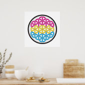 pan heilige geometrie poster (Keuken)