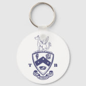 Pan Sophic-Sleutelhanger Sleutelhanger (Voorkant)