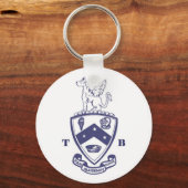 Pan Sophic-Sleutelhanger Sleutelhanger (Voorkant)