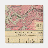 Panama Canal Magneet (Voorkant)