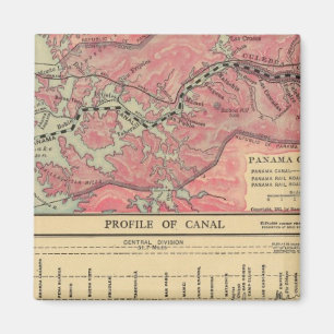 Panama Canal Magneet