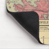 Panama Canal Muismat (Hoek)