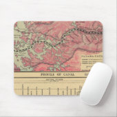 Panama Canal Muismat (Met muis)