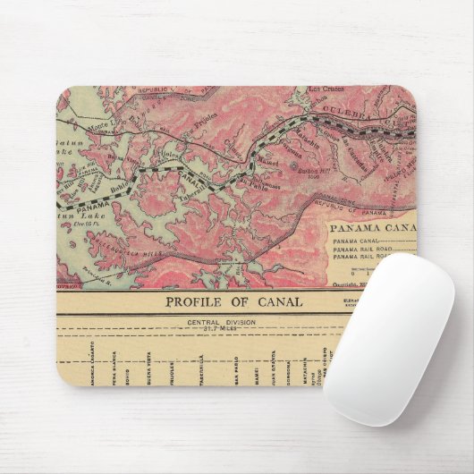 Panama Canal Muismat (Met muis)