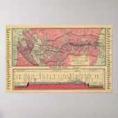 Panama Canal Poster (Voorkant)