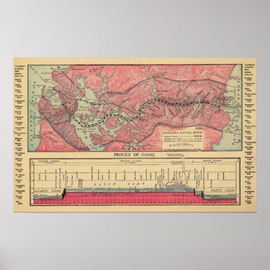 Panama Canal Poster (Voorkant)