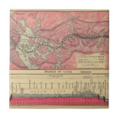 Panama Canal Tegeltje (Voorkant)