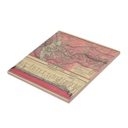 Panama Canal Tegeltje (Zijkant)