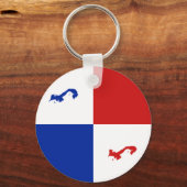 Panama Fisheye Banner Sleutelhanger (Voorkant)