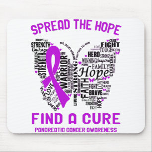 Pancreas Cancer Awareness Month Ribbon Giften Muismat
