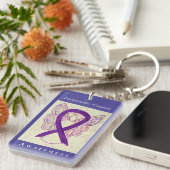 Pancreas Cancer Awareness Ribbon Angel Sleutelhang Sleutelhanger (Voorkant Rechts)