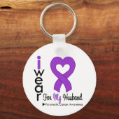 Pancreas Cancer Paarse lintondersteuning Sleutelhanger (Voorkant)