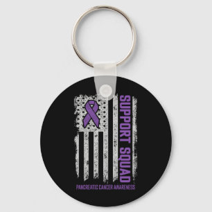 Pancreas Cancer Support Squad Pancreatic Cancer Sleutelhanger