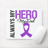 Pancreaskanker Altijd mijn vader Muismat (Met muis)