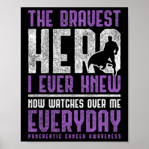 Pancreaskanker bestrijden Gift Pancreaskanker weg Poster