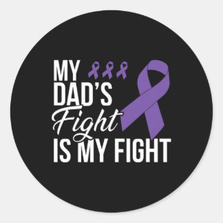Pancreaskanker bestrijden Kankerlint 18 Ronde Sticker