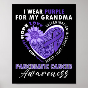 Pancreaskanker bewustzijn maand Familieondersteuni Poster