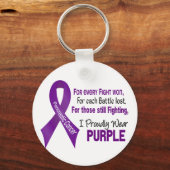 Pancreaskanker I Proutinematig Draag Paars Sleutelhanger (Voorkant)